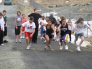 2007 Hershey Track and Field