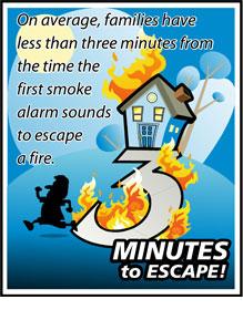 On average, families have less than three minutes from the time the first smoke alarm sounds to escape a fire.