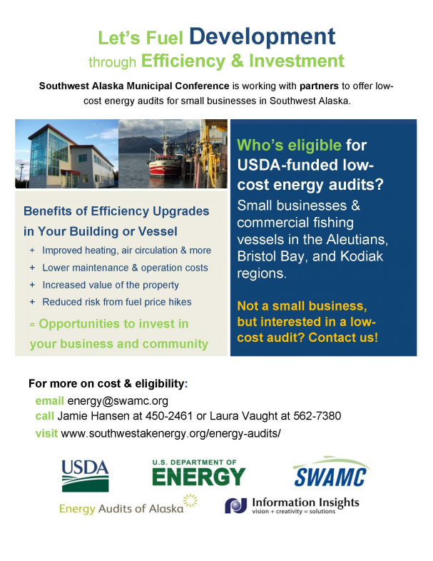 SWAMC Energy Audit