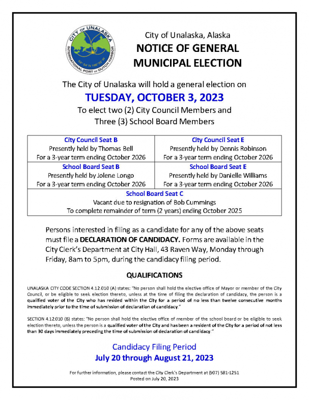 Notice of General Municipal Election