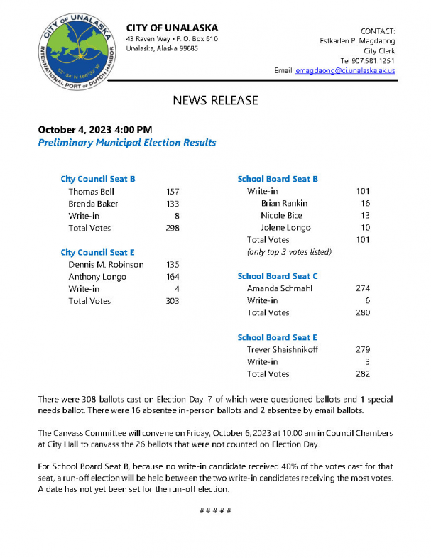 2023 Preliminary Municipal Election Results
